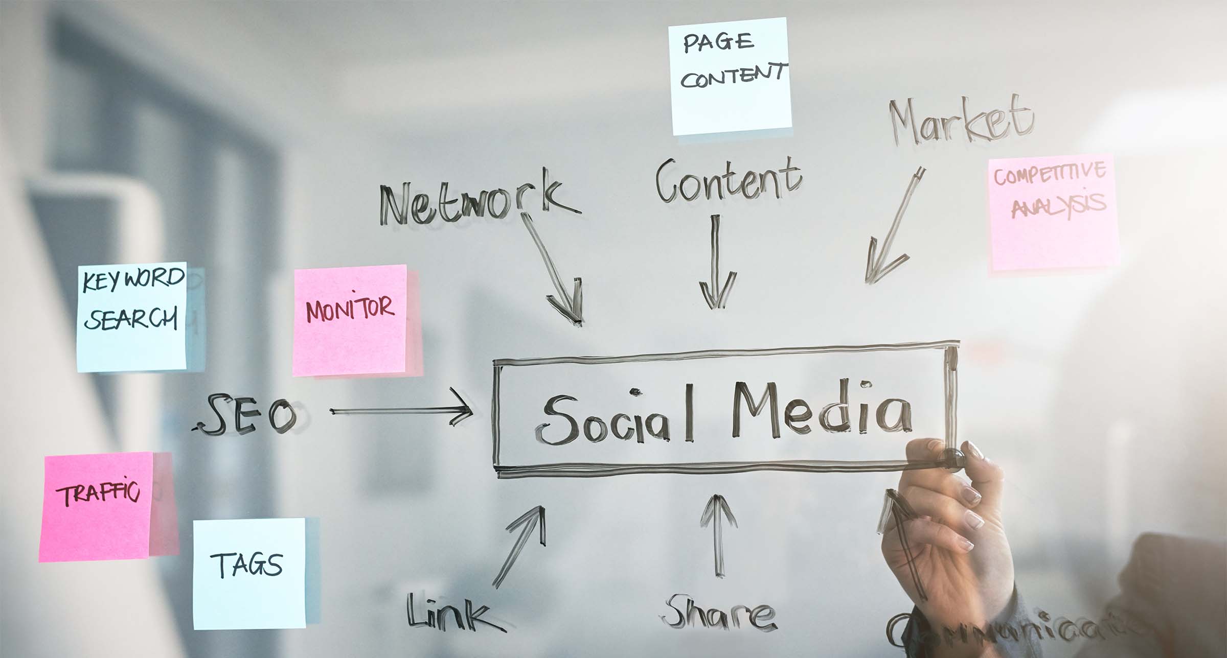 B2B Markaları neden sosyal medya kullanır?