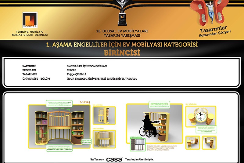 MOSDER için 4. Mosder tasarım buluşmalarını gerçekleştirdik