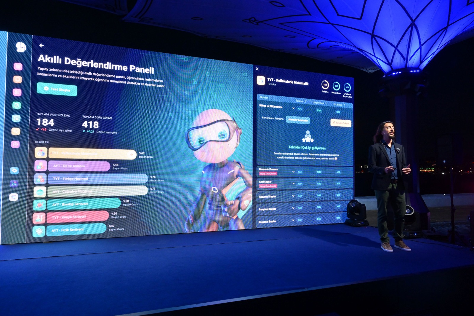 Doping Hafıza 15. Yıl Lansmanını Gerçekleştirdik!